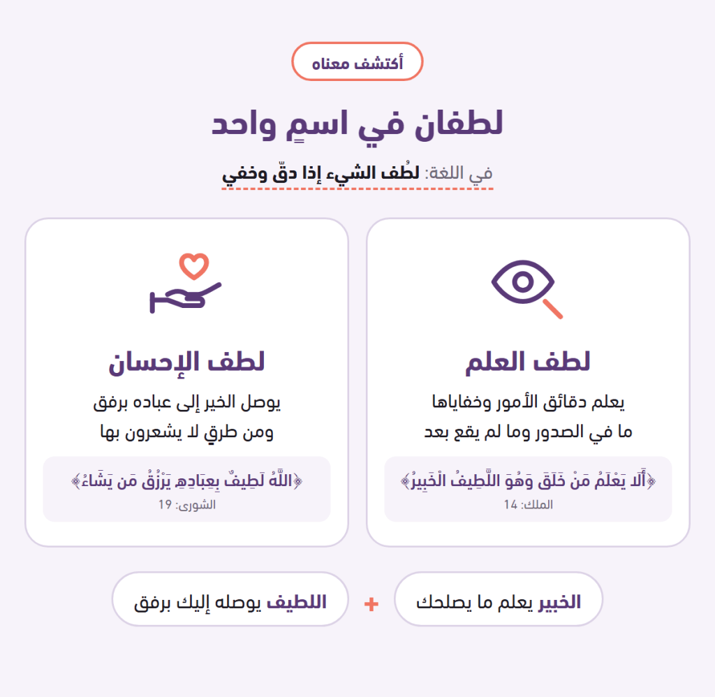 معنيا اسم اللطيف: لطف العلم ولطف الإحسان، الخبير يعلم ما يصلحك واللطيف يوصله إليك برفق