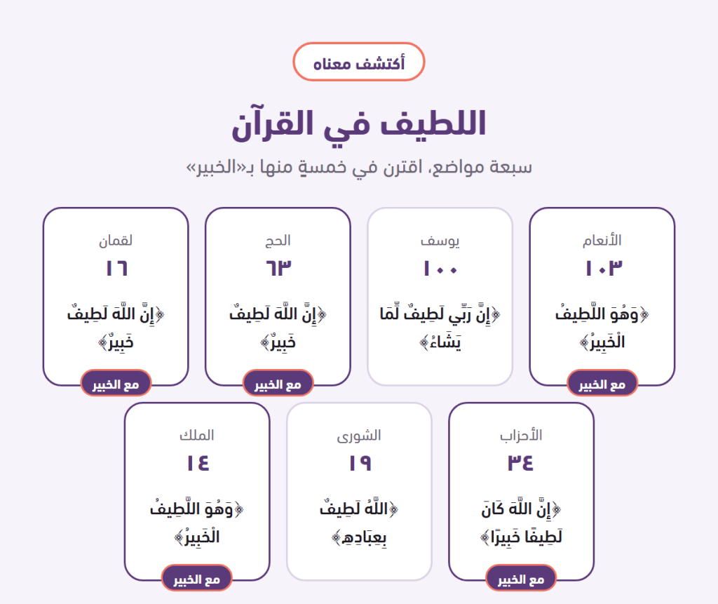مواضع اسم اللطيف السبعة في القرآن، اقترن في خمسة منها بالخبير