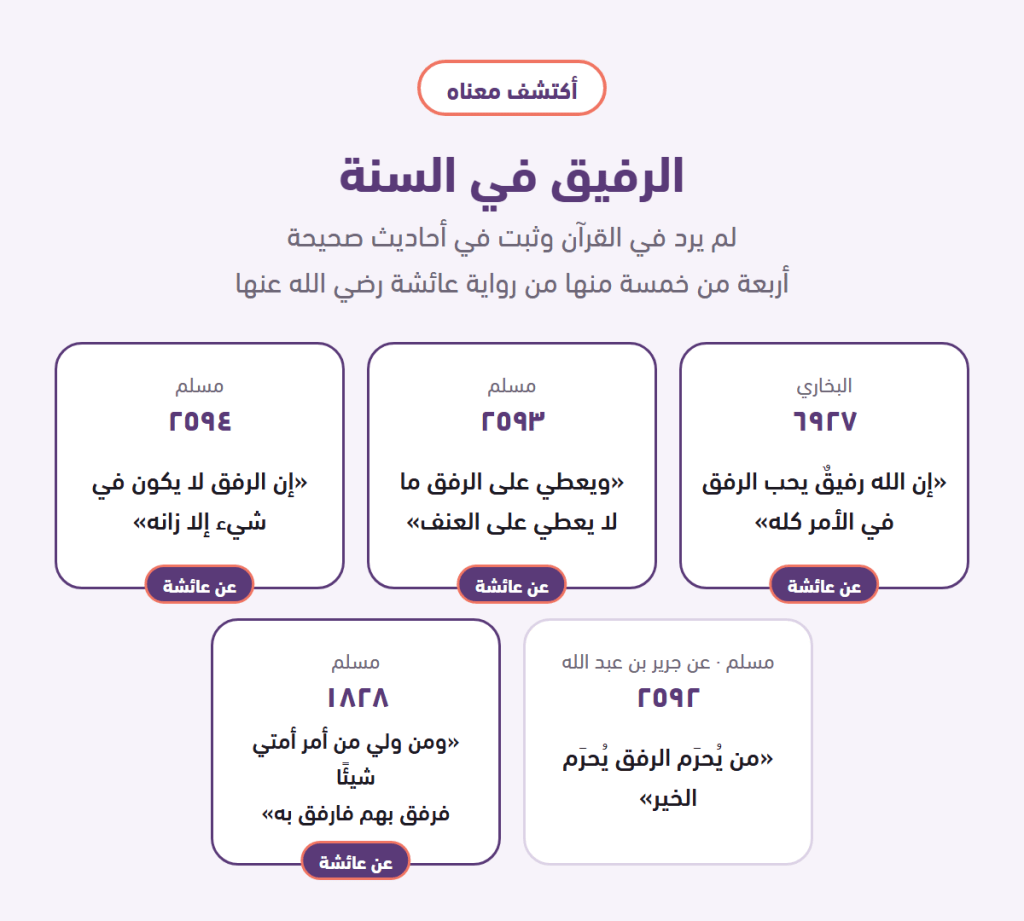 اسم الرفيق في السنة: خمسة أحاديث صحيحة في البخاري ومسلم، أربعة منها من رواية عائشة رضي الله عنها