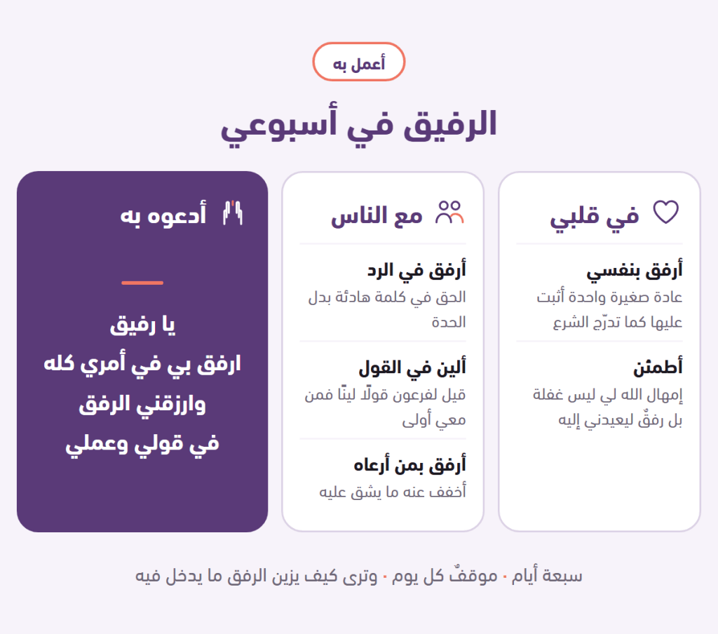 أعمل باسم الرفيق: في قلبي أرفق بنفسي وأطمئن، مع الناس أرفق في الرد وألين في القول وأرفق بمن أرعاه، وأدعوه به