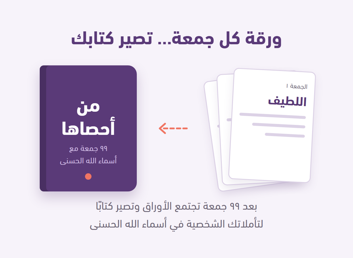 أوراق الجمع تجتمع بعد ٩٩ جمعة وتصير كتابًا لتأملاتك الشخصية في أسماء الله الحسنى بعنوان من أحصاها